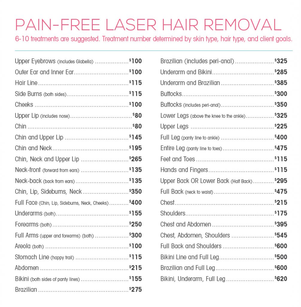Laser Hair Removal In Melbourne Fl